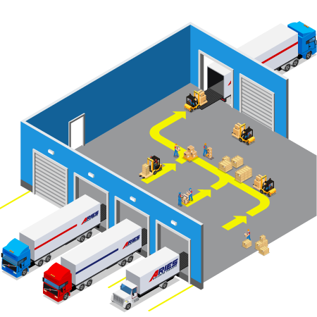 a graphic of trucks backing into a warehouse and arrows showing cross-docking into a single truck a graphic of trucks backing into a warehouse and arrows showing cross-docking into a single truck