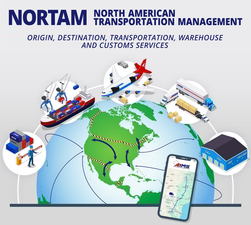 NORTAM_6.24_no-logo