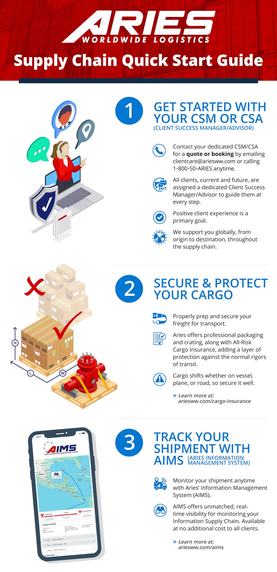 Supply Chain Quick Start Guide with Aries